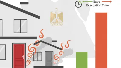 Do Exterior Doors Need to Be Fire Rated for Safety?